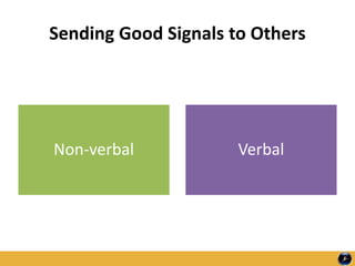 Sending Good Signals to Others
Non-verbal Verbal
 