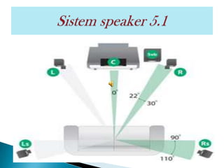Speaker