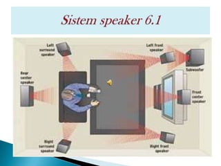 Speaker