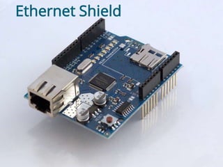 revealinghour.in
Ethernet Shield
 