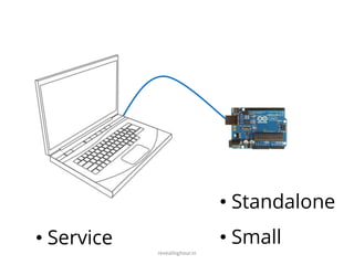 revealinghour.in
• Standalone
• Small• Service
 