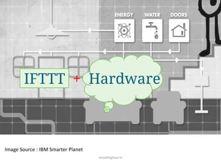 revealinghour.in
Image Source : IBM Smarter Planet
IFTTT + Hardware
 