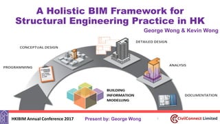 HKIBIM Annual Conference 2017
A Holistic BIM Framework for
Structural Engineering Practice in HK
1
George Wong & Kevin Wong
Present by: George Wong
 