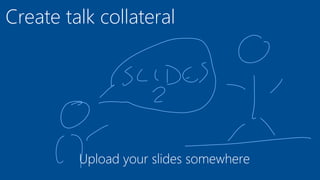 Create talk collateral
Upload your slides somewhere
 