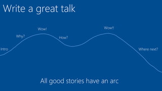 Write a great talk
All good stories have an arc
Intro
Why?
Wow!
How?
Wow!!
Where next?
 
