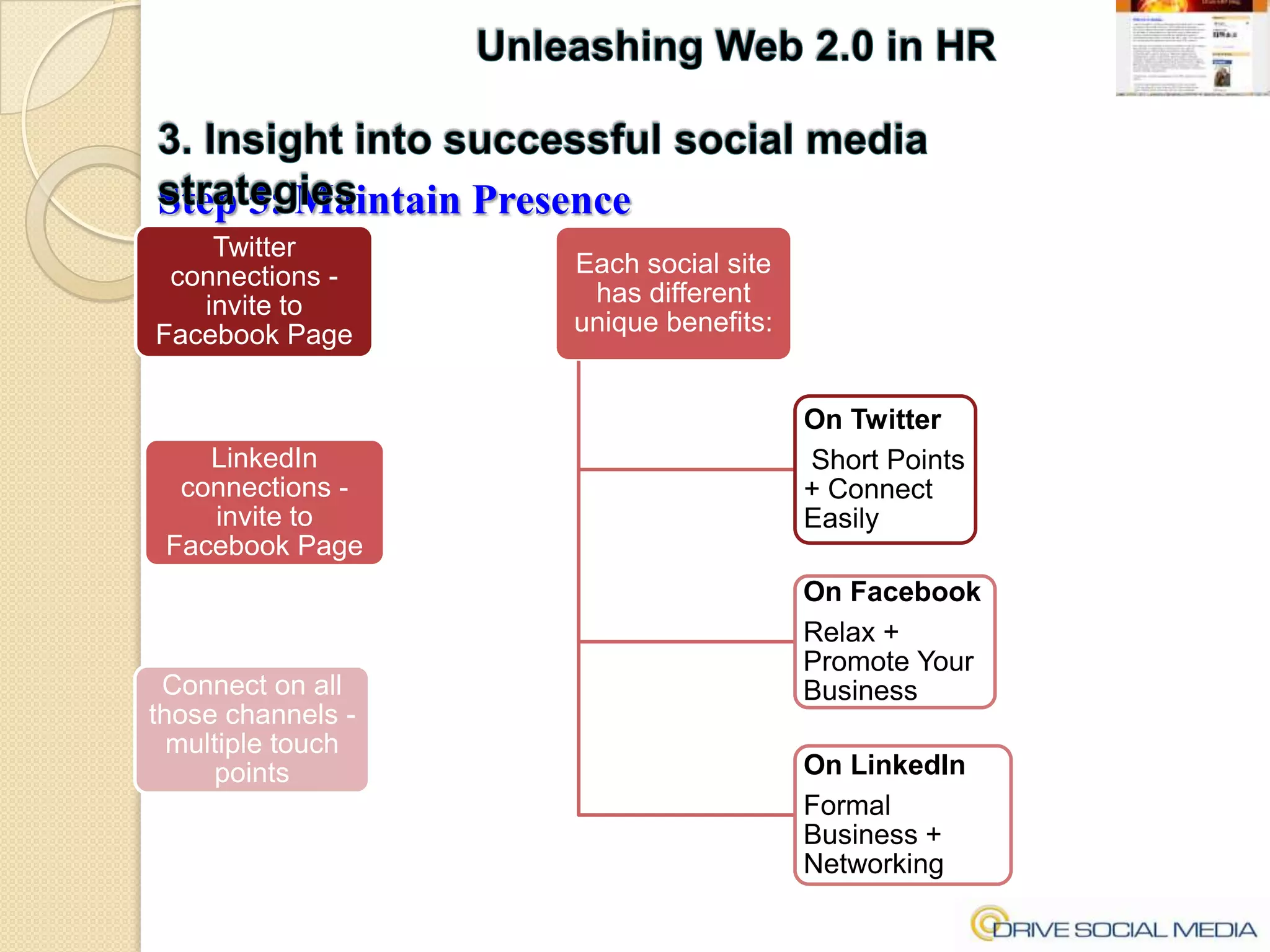 Main ways to build relationships - use them all!3. Insight into successful social media strategies