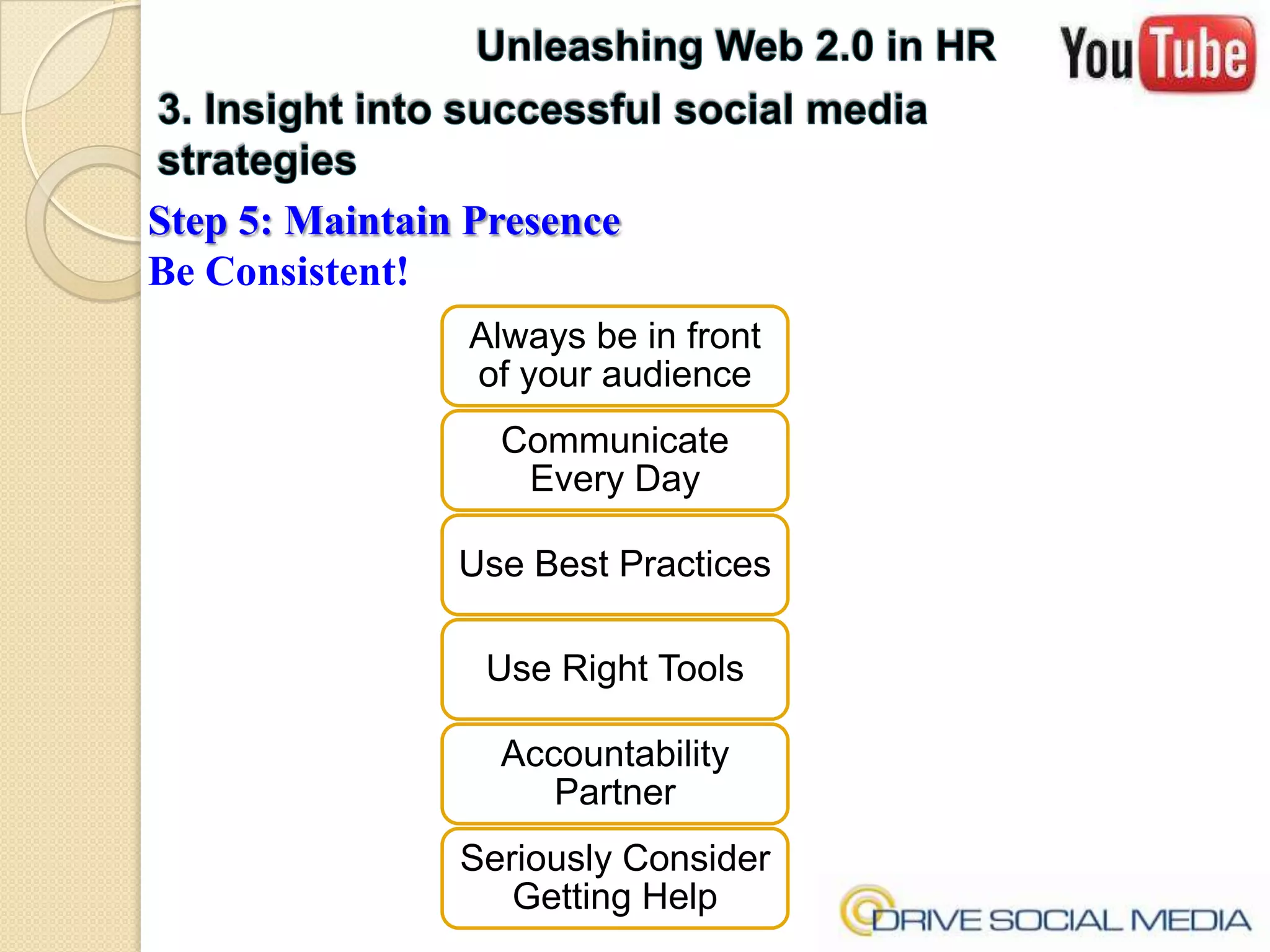 Unleashing Web 2.0 in HR3. Insight into successful social media strategiesStep 5: Maintain PresenceBridge Strategies