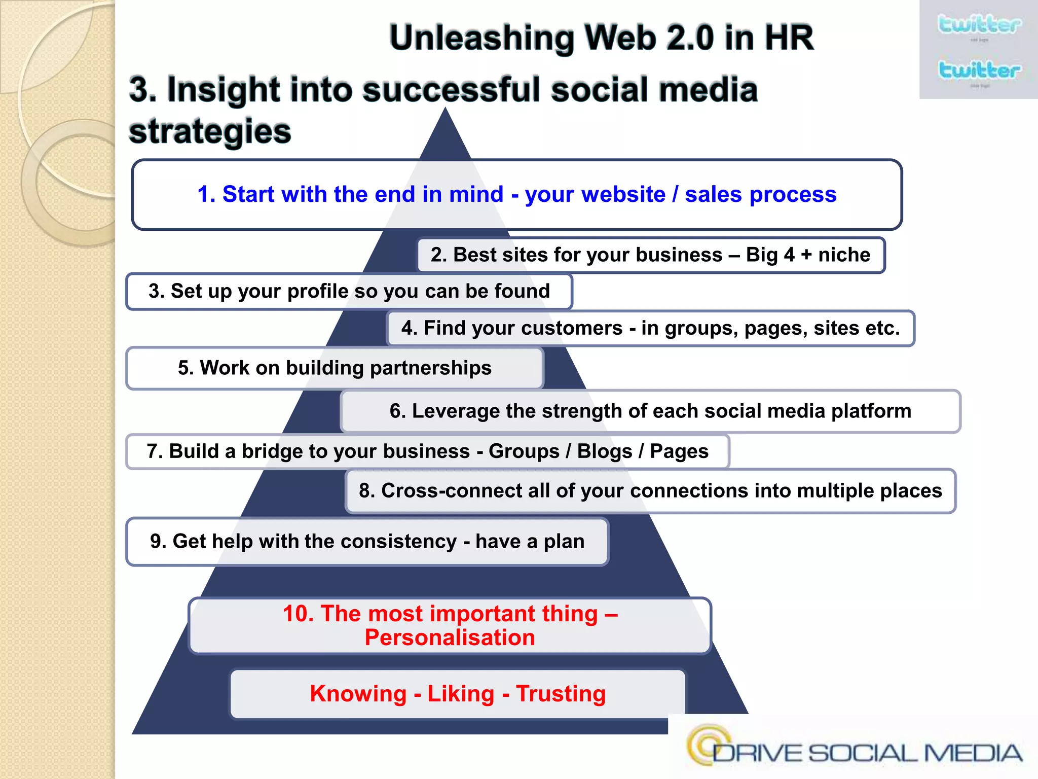Unleashing Web 2.0 in HR3. Insight into successful social media strategiesStep 5: Maintain PresenceTrain Your Customers to Talk About You