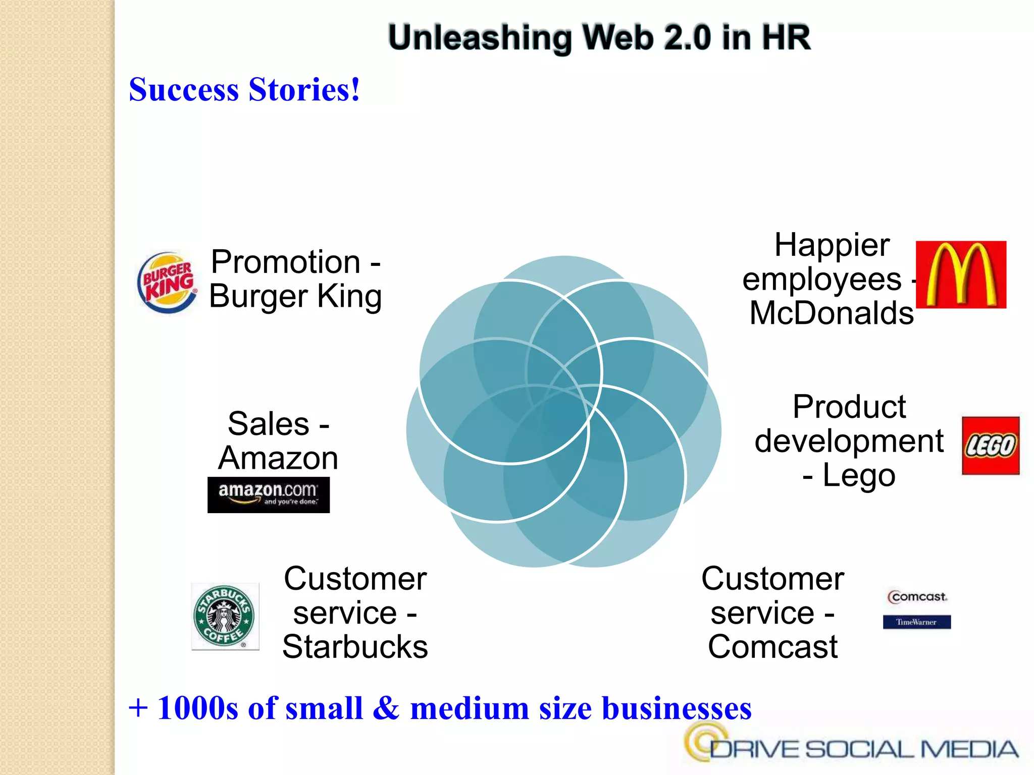   Sabotage Others’ Efforts