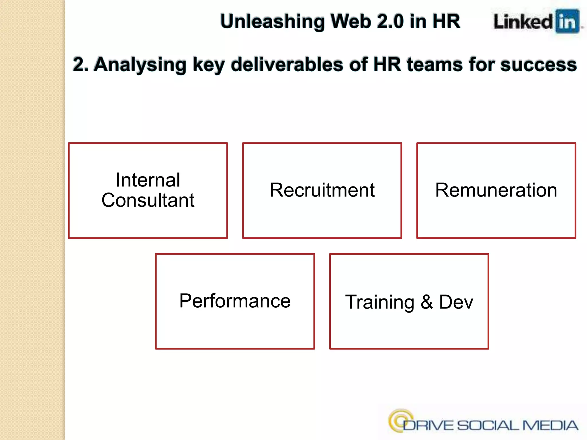 Unleashing Web 2.0 in HR2. Analysing key deliverables of HR teams for success