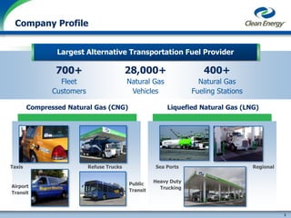 Company Profile


                Largest Alternative Transportation Fuel Provider
                     Leading Provider of Natural Gas
                700+          28,000+
                        As a Transportation Fuel     400+
                 Fleet                     Natural Gas              Natural Gas
               Customers                    Vehicles              Fueling Stations

        Compressed Natural Gas (CNG)                     Liquefied Natural Gas (LNG)




Taxis                      Refuse Trucks             Sea Ports                           Regional


                                                     Heavy Duty
                                           Public
Airport                                                Trucking
                                           Transit
Transit

                                                                  cleanenergyfuels.com
                                                                                                    1
 