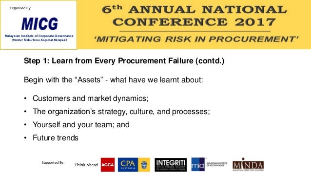 Measuring your Return on Failure RoF - Vital for 