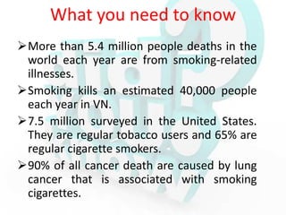 What you need to know
More than 5.4 million people deaths in the
 world each year are from smoking-related
 illnesses.
Smoking kills an estimated 40,000 people
 each year in VN.
7.5 million surveyed in the United States.
 They are regular tobacco users and 65% are
 regular cigarette smokers.
90% of all cancer death are caused by lung
 cancer that is associated with smoking
 cigarettes.
 