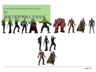 一米市集 x ECX
5/ DEVELOP T-SHAPE PEOPLE AND CULTURE
5/
培养T型思考的人才与文化
 