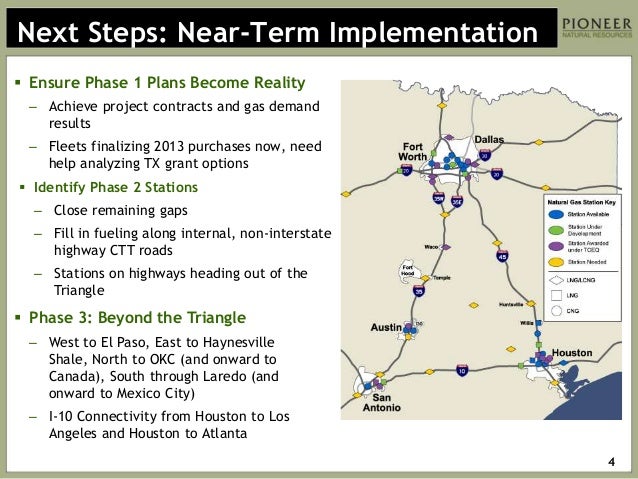 East Texas Natural Gas Companies East Texas Natural Gas Companies