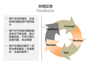 Develop
Concept
Feedback
Release
Test
舆情反馈
Feedbacks
• 用户往往有惰性，主动
反馈问题的用户相对较
少
• 用户对于反馈问题的描
述往往不够全面，缺少
背景信息，不利于我们
还原问题，找出根源
• 用户反馈的问题不一定
符合客观事实（恶意差
评，主观判断等）
 