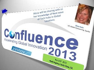 Confluence2013 Speaker Update: Alicia Kuhn