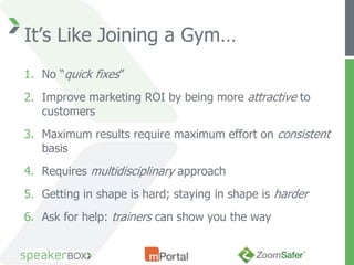 It’s Like Joining a Gym…
1. No “quick fixes”
2. Improve marketing ROI by being more attractive to
   customers
3. Maximum results require maximum effort on consistent
   basis
4. Requires multidisciplinary approach
5. Getting in shape is hard; staying in shape is harder
6. Ask for help: trainers can show you the way
 