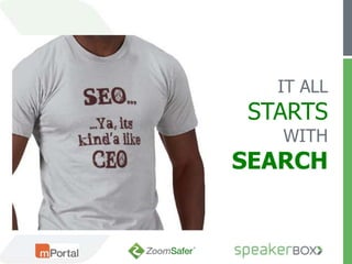 IT ALL
STARTS
   WITH
SEARCH
 