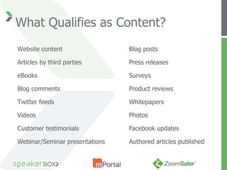 What Qualifies as Content?
Website content                 Blog posts

Articles by third parties       Press releases

eBooks                          Surveys

Blog comments                   Product reviews

Twitter feeds                   Whitepapers

Videos                          Photos

Customer testimonials           Facebook updates

Webinar/Seminar presentations   Authored articles published
 