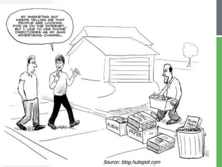 Source: blog.hubspot.com
 