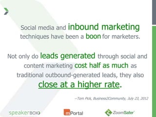 Social media and inbound marketing
    techniques have been a boon for marketers.


Not only do   leads generated         through social and
     content marketing cost half as much as
   traditional outbound-generated leads, they also
              close at a higher rate.
                        --Tom Pick, Business2Community, July 23, 2012
 