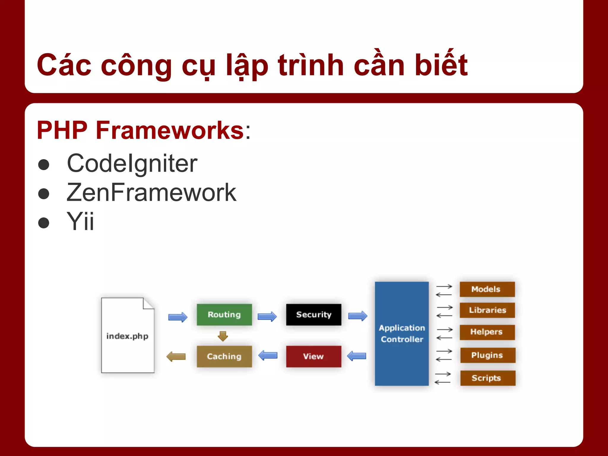 Các công cụ lập trình cần biết PHP Frameworks: ● CodeIgniter ● ZenFramework ● Yii 