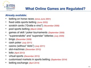 11
What Online Games are Regulated?
Already available:
• betting on horse races (since June 2001)
• fixed odds sports bett...
