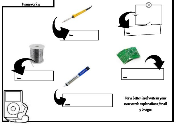 English speaking assignments picture