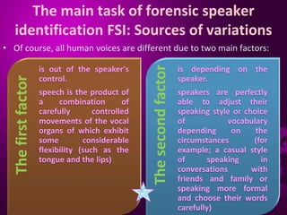 The main task of forensic speaker
identification FSI: Sources of variations
• Of course, all human voices are different due to two main factors:
Thefirstfactor
is out of the speaker's
control.
speech is the product of
a combination of
carefully controlled
movements of the vocal
organs of which exhibit
some considerable
flexibility (such as the
tongue and the lips) Thesecondfactor
is depending on the
speaker.
speakers are perfectly
able to adjust their
speaking style or choice
of vocabulary
depending on the
circumstances (for
example; a casual style
of speaking in
conversations with
friends and family or
speaking more formal
and choose their words
carefully)
 