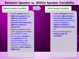 Between Speaker vs. Within Speaker Variability
Between Speaker Variability
• Implies organic factors.
• Different speakers have
different sized vocal
tracts giving rise to
formants with absolutely
different ranges of
frequencies.
• Different speakers of the
same language do indeed
have different voices
• For example: speaker A
and speaker B in the
following figure, each
speaker has different
values for the dimension
exposing a wide range of
differences.
Within Speaker Variability
• Implies phonetic factors.
• Indicates different styles
from the same speaker
whose linguistic variations
related to accent or
dialect variations or
different emotional states
etc.
• And naturally exposes
limited range of
variability.
 