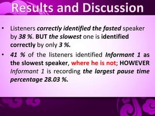 • Listeners correctly identified the fasted speaker
by 38 %. BUT the slowest one is identified
correctly by only 3 %.
• 41 % of the listeners identified Informant 1 as
the slowest speaker, where he is not; HOWEVER
Informant 1 is recording the largest pause time
percentage 28.03 %.
 