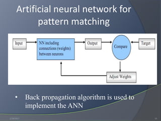 Artificial neural network for
pattern matching
1/18/2017 13
• Back propagation algorithm is used to
implement the ANN
 