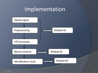 Implementation
1/18/2017 14
 