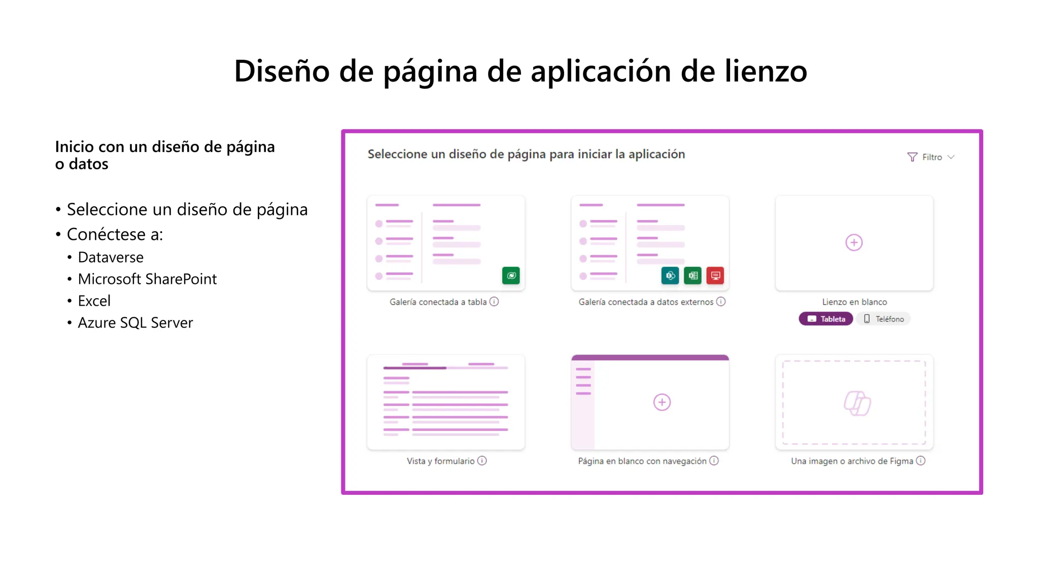 Diseño de página de aplicación de lienzo
Inicio con un diseño de página
o datos
• Seleccione un diseño de página
• Conéctese a:
• Dataverse
• Microsoft SharePoint
• Excel
• Azure SQL Server
 