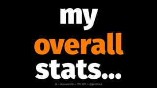 dirty secret #2
successful established
speakers always submit
multiple proposals.
26 — #speakerlife — TPC 2017 — @genehack
 