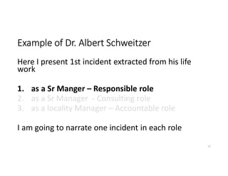 Example of Dr. Albert Schweitzer
Here I present 1st incident extracted from his life
work
1. as a Sr Manger – Responsible role
2. as a Sr Manager - Consulting role
3. as a locality Manager – Accountable role
I am going to narrate one incident in each role
12
 