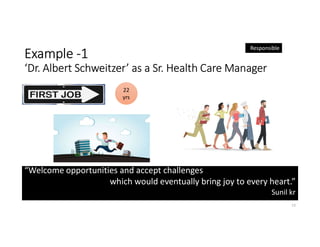 Example -1
‘Dr. Albert Schweitzer’ as a Sr. Health Care Manager
13
Responsible
“Welcome opportunities and accept challenges
which would eventually bring joy to every heart.”
Sunil kr
22
yrs
 