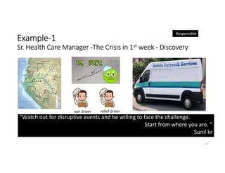 Example-1
Sr. Health Care Manager -The Crisis in 1st week - Discovery
“Watch out for disruptive events and be willing to face the challenge.
Start from where you are. ”
Sunil kr
15
van driver relief driver
Responsible
 