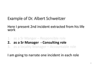 Example of Dr. Albert Schweitzer
Here I present 2nd incident extracted from his life
work
1. as a Sr Manger – Responsible role
2. as a Sr Manager - Consulting role
3. as a locality Manager – Accountable role
I am going to narrate one incident in each role
20
 