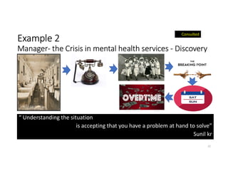 Example 2
Manager- the Crisis in mental health services - Discovery
22
“ Understanding the situation
is accepting that you have a problem at hand to solve”
Sunil kr
Consulted
 