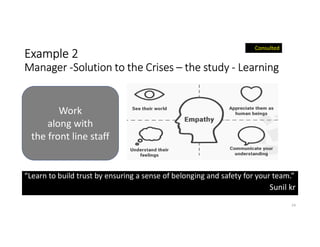 Example 2
Manager -Solution to the Crises – the study - Learning
24
“Learn to build trust by ensuring a sense of belonging and safety for your team.”
Sunil kr
Work
along with
the front line staff
Consulted
 