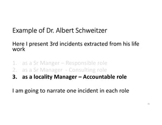 Example of Dr. Albert Schweitzer
Here I present 3rd incidents extracted from his life
work
1. as a Sr Manger – Responsible role
2. as a Sr Manager - Consulting role
3. as a locality Manager – Accountable role
I am going to narrate one incident in each role
26
 