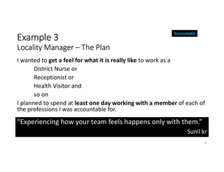 Example 3
Locality Manager – The Plan
I wanted to get a feel for what it is really like to work as a
District Nurse or
Receptionist or
Health Visitor and
so on
I planned to spend at least one day working with a member of each of
the professions I was accountable for.
28
Accountable
“Experiencing how your team feels happens only with them.”
Sunil kr
 