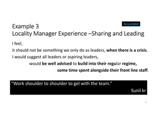 Example 3
Locality Manager Experience –Sharing and Leading
I feel,
it should not be something we only do as leaders, when there is a crisis.
I would suggest all leaders or aspiring leaders,
would be well advised to build into their regular regime,
some time spent alongside their front line staff.
32
“Work shoulder to shoulder to gel with the team.”
Sunil kr
Accountable
 