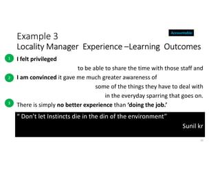 Example 3
Locality Manager Experience –Learning Outcomes
I felt privileged
to be able to share the time with those staff and
I am convinced it gave me much greater awareness of
some of the things they have to deal with
in the everyday sparring that goes on.
There is simply no better experience than ‘doing the job.’
33
“ Don’t let Instincts die in the din of the environment”
Sunil kr
Accountable
1
2
3
 