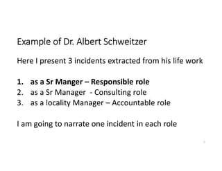 Example of Dr. Albert Schweitzer
Here I present 3 incidents extracted from his life work
1. as a Sr Manger – Responsible role
2. as a Sr Manager - Consulting role
3. as a locality Manager – Accountable role
I am going to narrate one incident in each role
5
 
