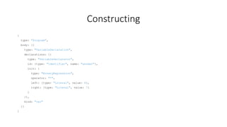 Constructing 
{ 
type: "Program", 
body: [{ 
type: "VariableDeclaration", 
declarations: [{ 
type: "VariableDeclarator", 
id: {type: "Identifier", name: "answer"}, 
init: { 
type: "BinaryExpression", 
operator: "*", 
left: {type: "Literal", value: 6}, 
right: {type: "Literal", value: 7} 
} 
}], 
kind: "var" 
}] 
} 
 