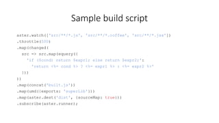 Already available 
aster 
src 
watch 
dest 
runner 
aster-parse 
js 
esnext 
jsx 
coffee 
aster-changed 
aster-concat 
aster-equery 
aster-squery 
aster-rename-ids 
aster-traverse 
aster-uglify 
aster-umd 
npm keyword: aster-plugin 
 