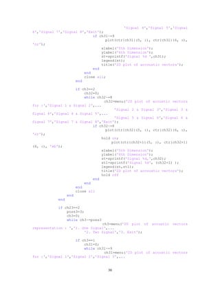 'Signal 4','Signal 5','Signal
6','Signal 7','Signal 8','Exit');
if ch31~=9
plot(ctr{ch31}(5, :), ctr{ch31}(6, :),
'or');
xlabel('5th Dimension');
ylabel('6th Dimension');
st=sprintf('Signal %d ',ch31);
legend(st);
title('2D plot of accoustic vectors');
end
end
close all;
end
if ch3==2
ch32=0;
while ch32~=8
ch32=menu('2D plot of accustic vectors
for :','Signal 1 & Signal 2',...
'Signal 2 & Signal 3','Signal 3 &
Signal 4','Signal 4 & Signal 5',...
'Signal 5 & Signal 6','Signal 6 &
Signal 7','Signal 7 & Signal 8','Exit');
if ch32~=8
plot(ctr{ch32}(5, :), ctr{ch32}(6, :),
'or');
hold on;
plot(ctr{ch32+1}(5, :), ctr{ch32+1}
(6, :), 'xb');
xlabel('5th Dimension');
ylabel('6th Dimension');
st=sprintf('Signal %d,',ch32);
st1=sprintf('Signal %d', (ch32+1) );
legend(st,st1);
title('2D plot of accoustic vectors');
hold off
end
end
end
close all
end
end
if ch23==2
poss3=3;
ch3=0;
while ch3~=poss3
ch3=menu('2D plot of accustic vectors
representation : ','1. One Signal',...
'2. Two Signal','3. Exit');
if ch3==1
ch31=0;
while ch31~=9
ch31=menu('2D plot of accustic vectors
for :','Signal 1','Signal 2','Signal 3',...
30
 